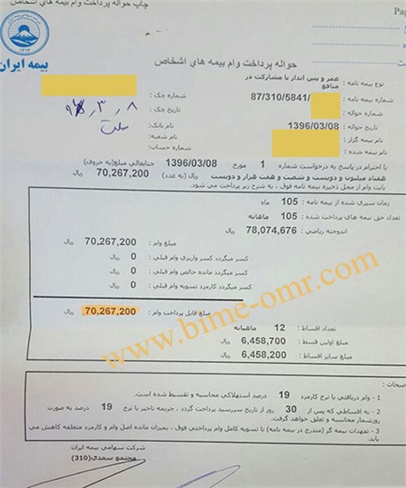 وام بیمه عمر